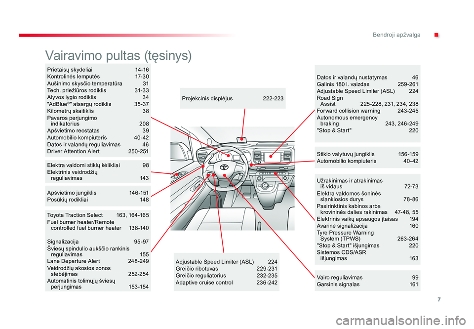 TOYOTA PROACE 2019 Eksploatavimo vadovas (in Lithuanian) 7
.Bendroji apžvalga
Proace_lt_Chap00b_vue-ensemble_ed01-2016
Užrakinimas ir atrakinimas
iš vidaus 72-73
Elektra valdomos šoninės
slankiosios durys 78- 86
Pasirinktinis kabinos arba
kr TOYOTA PROACE 2019 Eksploatavimo vadovas (in Lithuanian) 7
.Bendroji apžvalga
Proace_lt_Chap00b_vue-ensemble_ed01-2016
Užrakinimas ir atrakinimas
iš vidaus 72-73
Elektra valdomos šoninės
slankiosios durys 78- 86
Pasirinktinis kabinos arba
kr