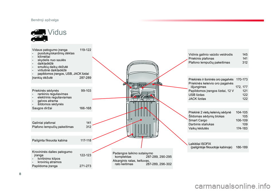 TOYOTA PROACE 2019 Eksploatavimo vadovas (in Lithuanian) 8
Bendroji apžvalga
Proace_lt_Chap00b_vue-ensemble_ed01-2016
Galiniai plafonai 141
Plafono lempučių pakeitimas 312 Vidinis galinio vaizdo veidrodis
145
Priekinis plafonas 141
Plafono lempuči TOYOTA PROACE 2019 Eksploatavimo vadovas (in Lithuanian) 8
Bendroji apžvalga
Proace_lt_Chap00b_vue-ensemble_ed01-2016
Galiniai plafonai 141
Plafono lempučių pakeitimas 312 Vidinis galinio vaizdo veidrodis
145
Priekinis plafonas 141
Plafono lempuči