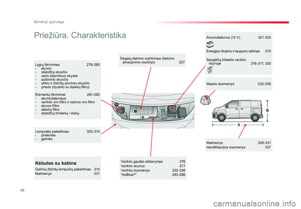 TOYOTA PROACE 2019  Eksploatavimo vadovas (in Lithuanian) 10
Bendroji apžvalga
Proace_lt_Chap00b_vue-ensemble_ed01-2016
Priežiūra. Charakteristika
Matmenys   328 - 331
Identifikacijos duomenys   337
Degalų tiekimo sutrikimas (tiekimo 
atnaujinimo siurbly