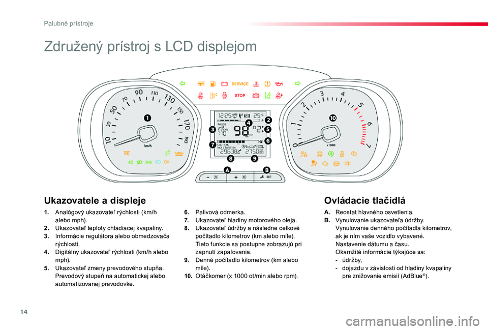 TOYOTA PROACE 2019  Návod na použitie (in Slovakian) 14
Proace_sk_Chap01_instruments-de-bord_ed01-2019
Združený prístroj s LCD displejom
1. Analógový ukazovateľ rýchlosti (km/h alebo mph).2. Ukazovateľ teploty chladiacej kvapaliny.3.  Informáci