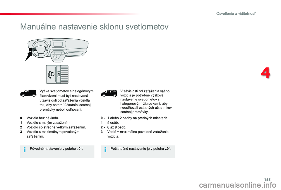 TOYOTA PROACE 2019  Návod na použitie (in Slovakian) 155
Proace_sk_Chap04_eclairage-et-visibilite_ed01-2019
V závislosti od zaťaženia vášho vozidla je potrebné výškové nastavenie svetlometov s halogénovými žiarovkami, aby neoslňovali ostatn