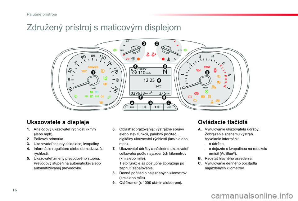 TOYOTA PROACE 2019  Návod na použitie (in Slovakian) 16
Proace_sk_Chap01_instruments-de-bord_ed01-2019
Združený prístroj s maticovým displejom
1. Analógový ukazovateľ rýchlosti (km/h alebo mph).2. Palivová odmerka.3.  Ukazovateľ teploty chladi