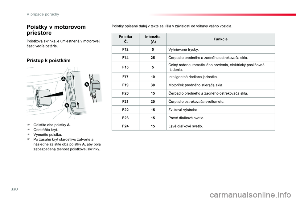 TOYOTA PROACE 2019  Návod na použitie (in Slovakian) 320
Proace_sk_Chap08_En-cas-de-panne_ed01-2019
Poistky v motorovom 
priestore
F Odistite obe poistky A.F Odstráňte kryt.F Vymeňte poistku.F Po zásahu kryt starostlivo zatvorte a následne zaistite