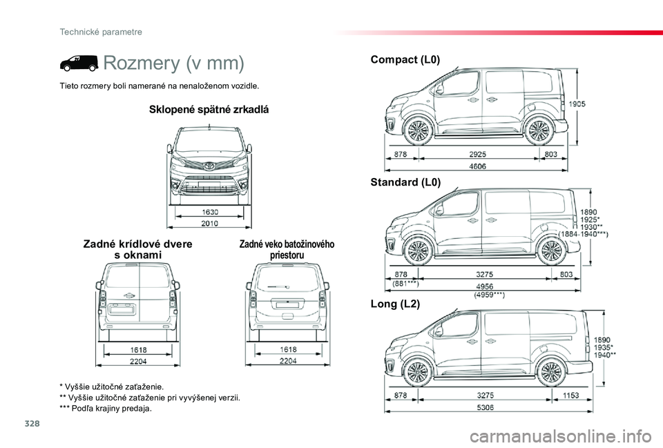 TOYOTA PROACE 2019  Návod na použitie (in Slovakian) 328
Proace_sk_Chap09_caracteristiques-techniques_ed01-2019
Sklopené spätné zrkadlá
Zadné krídlové dvere s oknamiZadné veko batožinového priestoru
Compact (L0)
Standard (L0)
Long (L2)
* Vyš�