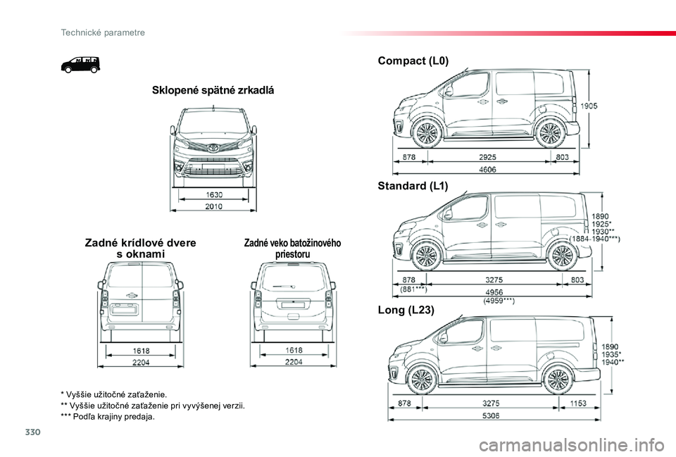 TOYOTA PROACE 2019  Návod na použitie (in Slovakian) 330
Proace_sk_Chap09_caracteristiques-techniques_ed01-2019
Sklopené spätné zrkadlá
Zadné krídlové dvere s oknamiZadné veko batožinového priestoru
Compact (L0)
Standard (L1)
Long (L23)
* Vyš
