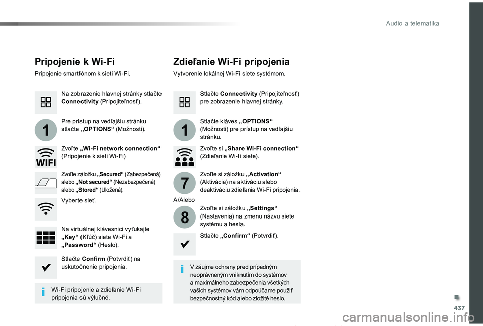TOYOTA PROACE 2019 Návod na použitie (in Slovakian) 437
11
7
8
Proace_sk_Chap10c_RCC-1_ed01-2019
Pripojenie k Wi-FiZdieľanie Wi-Fi pripojenia
V záujme ochrany pred prípadným neoprávneným vniknutím do systémov a maximálneho zabezpečenia všetk TOYOTA PROACE 2019 Návod na použitie (in Slovakian) 437
11
7
8
Proace_sk_Chap10c_RCC-1_ed01-2019
Pripojenie k Wi-FiZdieľanie Wi-Fi pripojenia
V záujme ochrany pred prípadným neoprávneným vniknutím do systémov a maximálneho zabezpečenia všetk