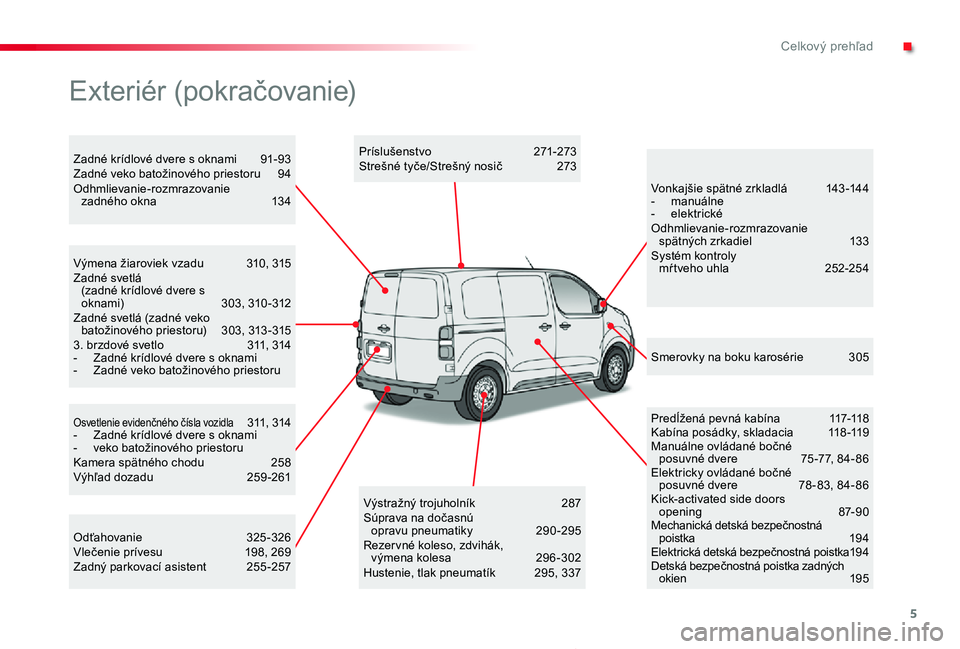 TOYOTA PROACE 2019  Návod na použitie (in Slovakian) 5
.Celkový prehľad
Proace_sk_Chap00b_vue-ensemble_ed01-2019
Osvetlenie evidenčného čísla vozidla 311, 314- Zadné krídlové dvere s oknami- veko batožinového priestoruKamera spätného chodu 