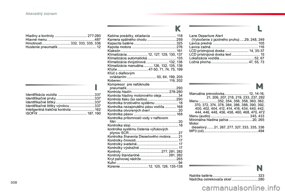TOYOTA PROACE 2019  Návod na použitie (in Slovakian) 508
Proace_sk_Chap11_index-alpha_ed01-2019
i
j
Lane Departure Alert (Vybočenie z jazdného pruhu) .....29, 248, 249Lavica predná ...............................................105Lavica zadná .....