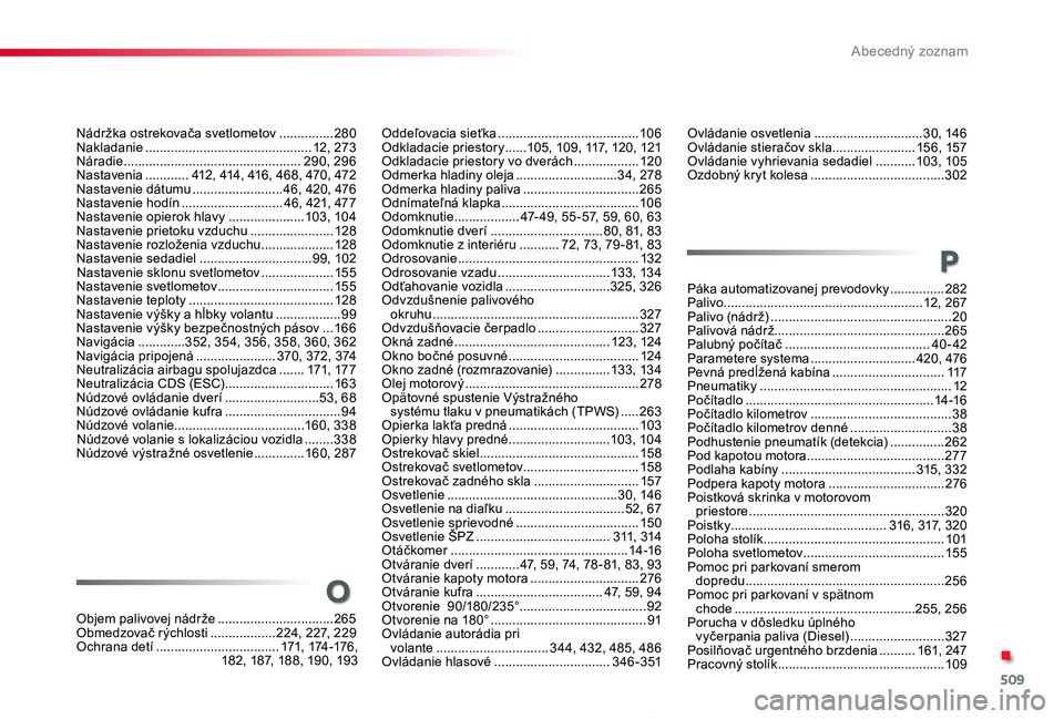 TOYOTA PROACE 2019  Návod na použitie (in Slovakian) 509
Proace_sk_Chap11_index-alpha_ed01-2019
Nádržka ostrekovača svetlometov ...............280Nakladanie ..............................................12, 273Náradie ...............................