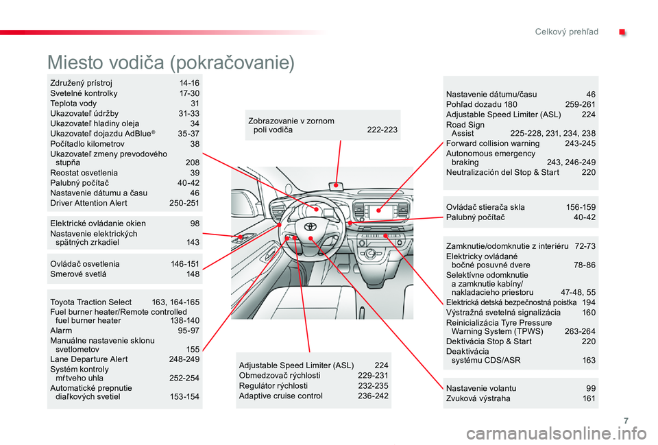 TOYOTA PROACE 2019  Návod na použitie (in Slovakian) 7
.Celkový prehľad
Proace_sk_Chap00b_vue-ensemble_ed01-2019
Zamknutie/odomknutie z interiéru 72-73Elektricky ovládané  bočné posuvné dvere 78 - 86Selektívne odomknutie  a zamknutie kabíny/ n