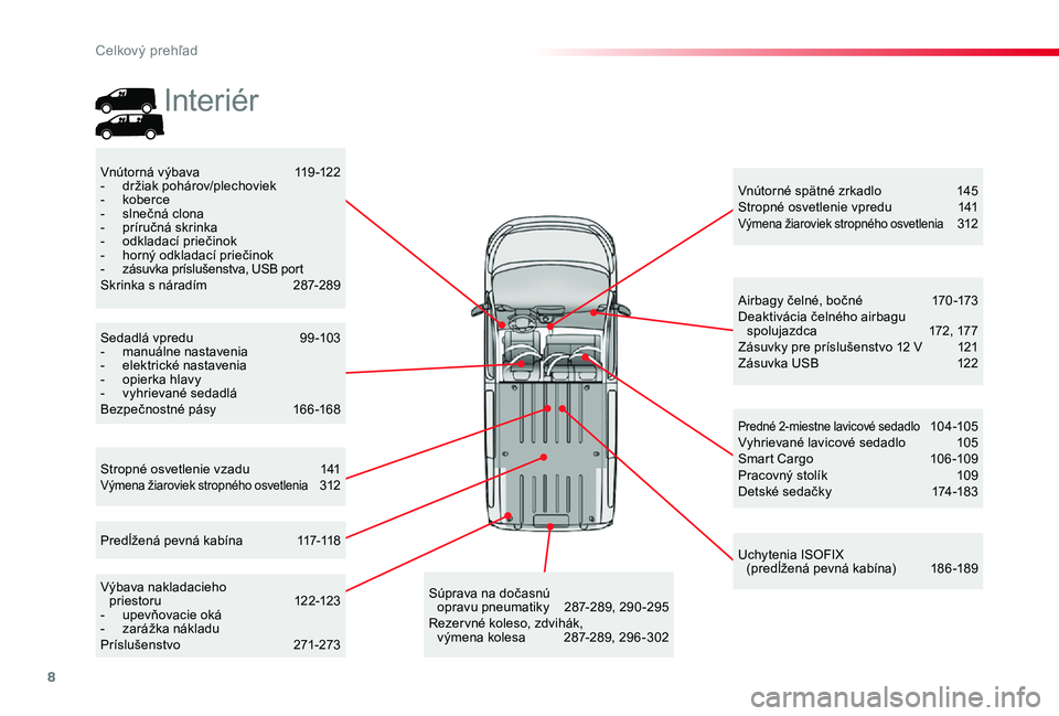 TOYOTA PROACE 2019  Návod na použitie (in Slovakian) 8
Celkový prehľad
Proace_sk_Chap00b_vue-ensemble_ed01-2019
Stropné osvetlenie vzadu 141Výmena žiaroviek stropného osvetlenia 312
Vnútorné spätné zrkadlo 145Stropné osvetlenie vpredu 141Vým