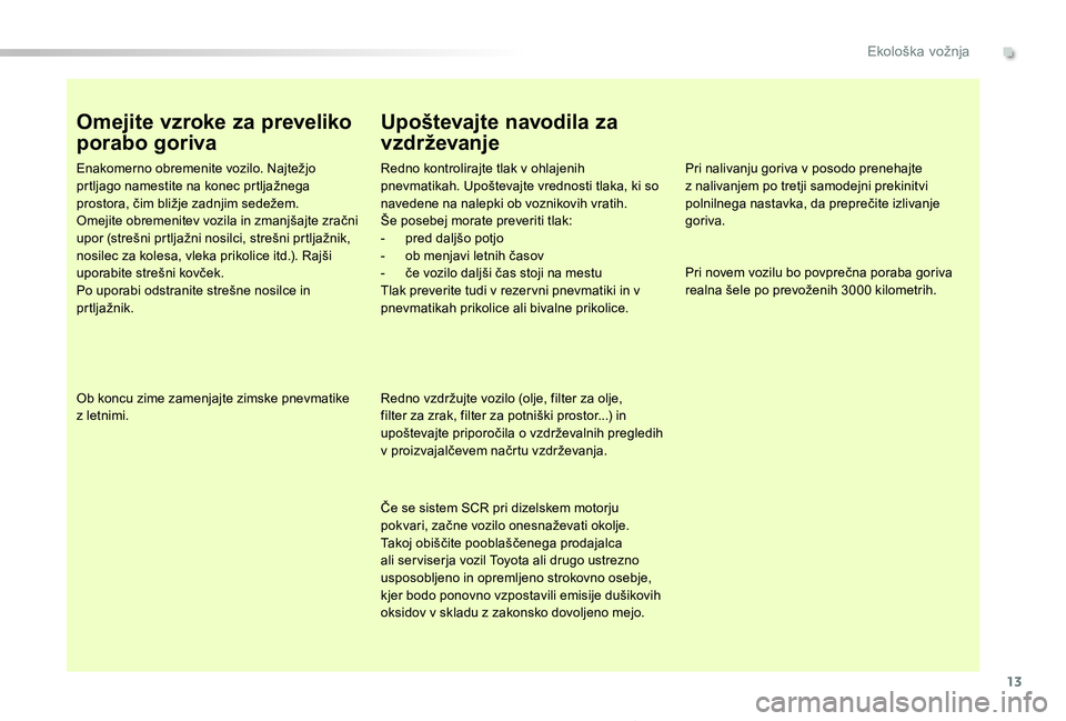 TOYOTA PROACE 2019 Navodila Za Uporabo (in Slovenian) 13
Proace_sl_Chap00c_eco-conduite_ed01-2019
Omejite vzroke za preveliko
porabo goriva
Enakomerno obremenite vozilo. Najtežjo prtljago namestite na konec prtljažnega prostora, čim bližje zadnjim s TOYOTA PROACE 2019 Navodila Za Uporabo (in Slovenian) 13
Proace_sl_Chap00c_eco-conduite_ed01-2019
Omejite vzroke za preveliko
porabo goriva
Enakomerno obremenite vozilo. Najtežjo prtljago namestite na konec prtljažnega prostora, čim bližje zadnjim s