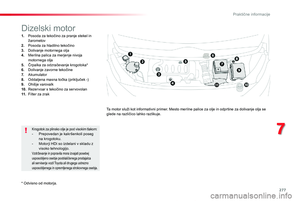 TOYOTA PROACE 2019 Navodila Za Uporabo (in Slovenian) 277
Proace_sl_Chap07_info-pratiques_ed01-2019
* Odvisno od motorja.
Dizelski motor
1. Posoda za tekočino za pranje stekel in žarometov2. Posoda za hladilno tekočino3. Dolivanje motornega olja4. Me TOYOTA PROACE 2019 Navodila Za Uporabo (in Slovenian) 277
Proace_sl_Chap07_info-pratiques_ed01-2019
* Odvisno od motorja.
Dizelski motor
1. Posoda za tekočino za pranje stekel in žarometov2. Posoda za hladilno tekočino3. Dolivanje motornega olja4. Me