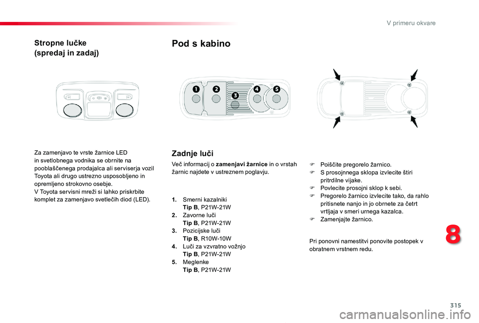TOYOTA PROACE 2019 Navodila Za Uporabo (in Slovenian) 315
Proace_sl_Chap08_En-cas-de-panne_ed01-2019
Stropne lučke
(spredaj in zadaj)
Za zamenjavo te vrste žarnice LED in svetlobnega vodnika se obrnite na pooblaščenega prodajalca ali ser viserja vozi TOYOTA PROACE 2019 Navodila Za Uporabo (in Slovenian) 315
Proace_sl_Chap08_En-cas-de-panne_ed01-2019
Stropne lučke
(spredaj in zadaj)
Za zamenjavo te vrste žarnice LED in svetlobnega vodnika se obrnite na pooblaščenega prodajalca ali ser viserja vozi