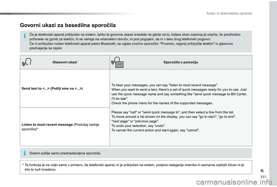 TOYOTA PROACE 2019 Navodila Za Uporabo (in Slovenian) 351
Proace_sl_Chap10b_NAC-1_ed01-2019
Glasovni ukaziSporočila s pomočjo
Send text to <...> (Pošlji sms na <...>)To hear your messages, you can say "listen to most recent message". When you TOYOTA PROACE 2019 Navodila Za Uporabo (in Slovenian) 351
Proace_sl_Chap10b_NAC-1_ed01-2019
Glasovni ukaziSporočila s pomočjo
Send text to <...> (Pošlji sms na <...>)To hear your messages, you can say "listen to most recent message". When you