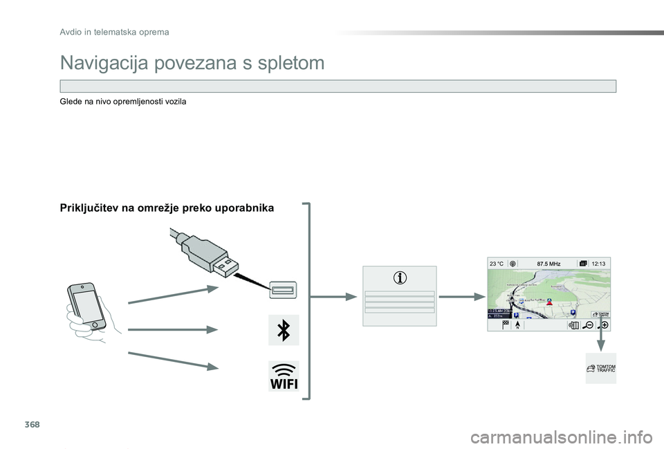 TOYOTA PROACE 2019 Navodila Za Uporabo (in Slovenian) 368
12:13
23 °C
Proace_sl_Chap10b_NAC-1_ed01-2019
Navigacija povezana s spletom
Priključitev na omrežje preko uporabnika
Glede na nivo opremljenosti vozila
A TOYOTA PROACE 2019 Navodila Za Uporabo (in Slovenian) 368
12:13
23 °C
Proace_sl_Chap10b_NAC-1_ed01-2019
Navigacija povezana s spletom
Priključitev na omrežje preko uporabnika
Glede na nivo opremljenosti vozila
A