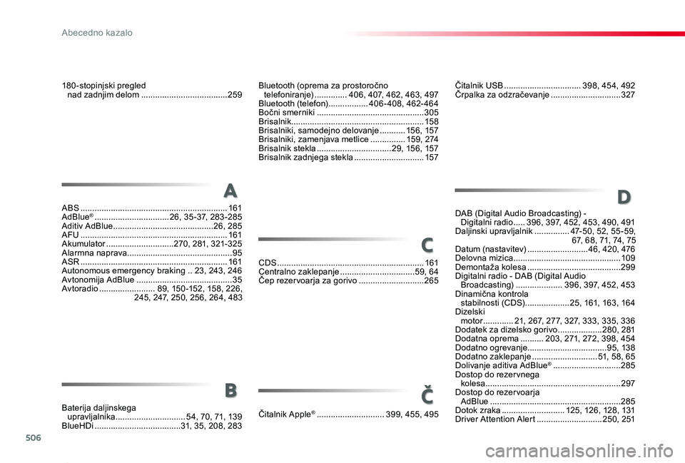 TOYOTA PROACE 2019 Navodila Za Uporabo (in Slovenian) 506
Proace_sl_Chap11_index-alpha_ed01-2019
ABS ...............................................................161AdBlue® ................................26, 35-37, 283-285Aditiv AdBlue .............. TOYOTA PROACE 2019 Navodila Za Uporabo (in Slovenian) 506
Proace_sl_Chap11_index-alpha_ed01-2019
ABS ...............................................................161AdBlue® ................................26, 35-37, 283-285Aditiv AdBlue ..............
