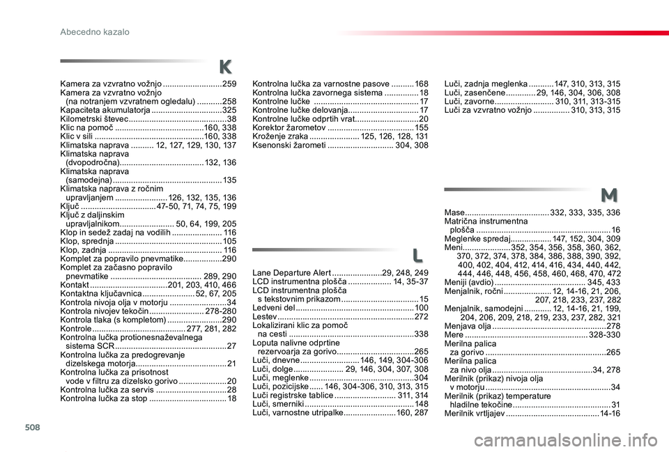 TOYOTA PROACE 2019 Navodila Za Uporabo (in Slovenian) 508
Proace_sl_Chap11_index-alpha_ed01-2019
j
Luči, zadnja meglenka ...........147, 310, 313, 315Luči, zasenčene .............29, 14 6, 304, 306, 308Luči, zavorne ..........................310, 311 TOYOTA PROACE 2019 Navodila Za Uporabo (in Slovenian) 508
Proace_sl_Chap11_index-alpha_ed01-2019
j
Luči, zadnja meglenka ...........147, 310, 313, 315Luči, zasenčene .............29, 14 6, 304, 306, 308Luči, zavorne ..........................310, 311
