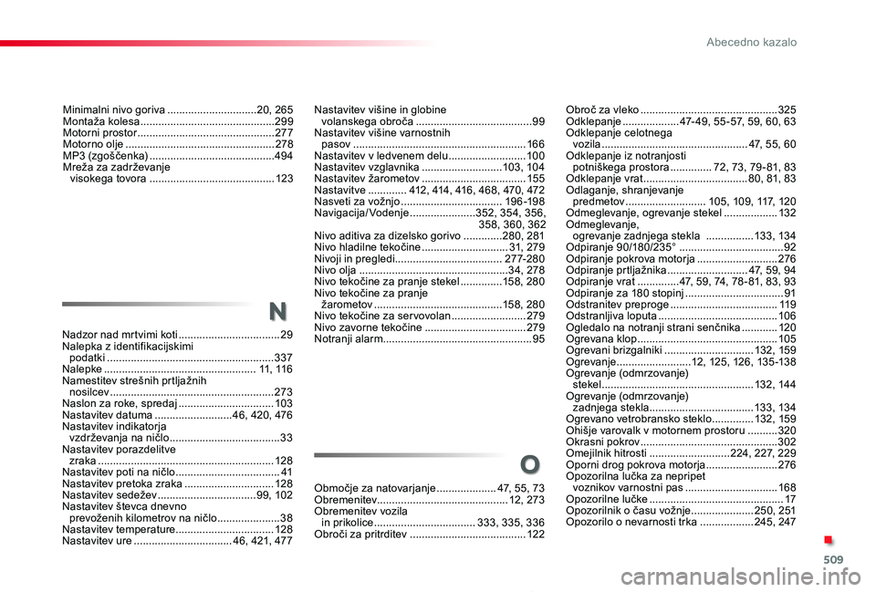 TOYOTA PROACE 2019 Navodila Za Uporabo (in Slovenian) 509
Proace_sl_Chap11_index-alpha_ed01-2019
Minimalni nivo goriva ..............................20, 265Montaža kolesa .............................................299Motorni prostor ................. TOYOTA PROACE 2019 Navodila Za Uporabo (in Slovenian) 509
Proace_sl_Chap11_index-alpha_ed01-2019
Minimalni nivo goriva ..............................20, 265Montaža kolesa .............................................299Motorni prostor .................