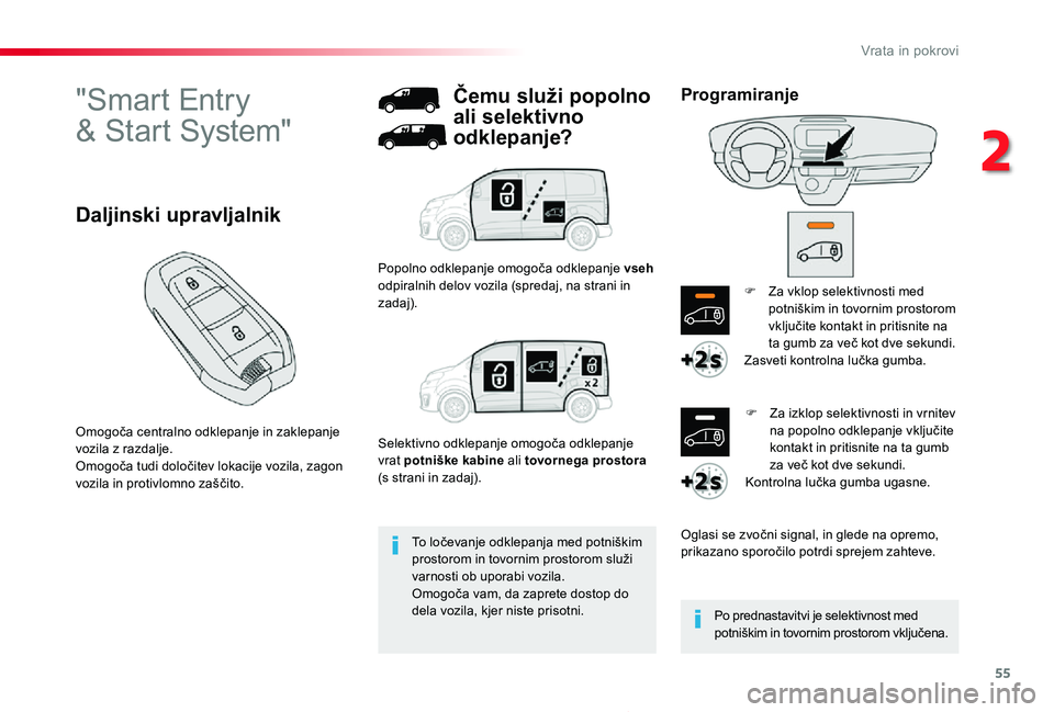 TOYOTA PROACE 2019 Navodila Za Uporabo (in Slovenian) 55
Proace_sl_Chap02_ouvertures_ed01-2019
"Smart Entry
& Start System"
Omogoča centralno odklepanje in zaklepanje vozila z razdalje.Omogoča tudi določitev lokacije vozila, zagon vozila in TOYOTA PROACE 2019 Navodila Za Uporabo (in Slovenian) 55
Proace_sl_Chap02_ouvertures_ed01-2019
"Smart Entry
& Start System"
Omogoča centralno odklepanje in zaklepanje vozila z razdalje.Omogoča tudi določitev lokacije vozila, zagon vozila in