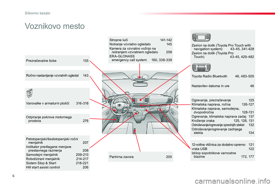 TOYOTA PROACE 2019  Navodila Za Uporabo (in Slovenian) 6
Proace_sl_Chap00b_vue-ensemble_ed01-2019
Voznikovo mesto
Stropne luči 141-142Notranje vzvratno ogledalo   145Kamera za vzvratno vožnjo na notranjem vzvratnem ogledalu 258ER A- GLONASS  emergency c