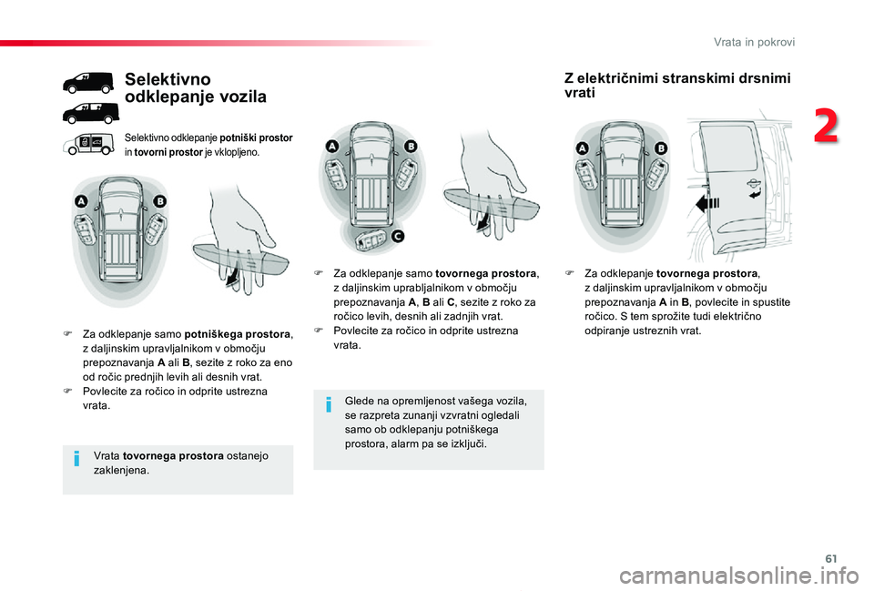 TOYOTA PROACE 2019 Navodila Za Uporabo (in Slovenian) 61
Proace_sl_Chap02_ouvertures_ed01-2019
Glede na opremljenost vašega vozila,
se razpreta zunanji vzvratni ogledali samo ob odklepanju potniškega prostora, alarm pa se izključi.
Selektivno odklepa TOYOTA PROACE 2019 Navodila Za Uporabo (in Slovenian) 61
Proace_sl_Chap02_ouvertures_ed01-2019
Glede na opremljenost vašega vozila,
se razpreta zunanji vzvratni ogledali samo ob odklepanju potniškega prostora, alarm pa se izključi.
Selektivno odklepa