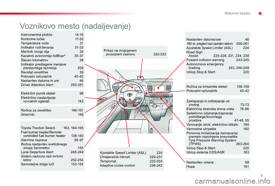 TOYOTA PROACE 2019  Navodila Za Uporabo (in Slovenian) 7
Proace_sl_Chap00b_vue-ensemble_ed01-2019
Zaklepanje in odklepanje od znotraj  72-73Električna stranska drsna vrata  78 - 86Selektivno odpiranje/zapiranje potniškega/tovornega prostora 47- 48, 55Va