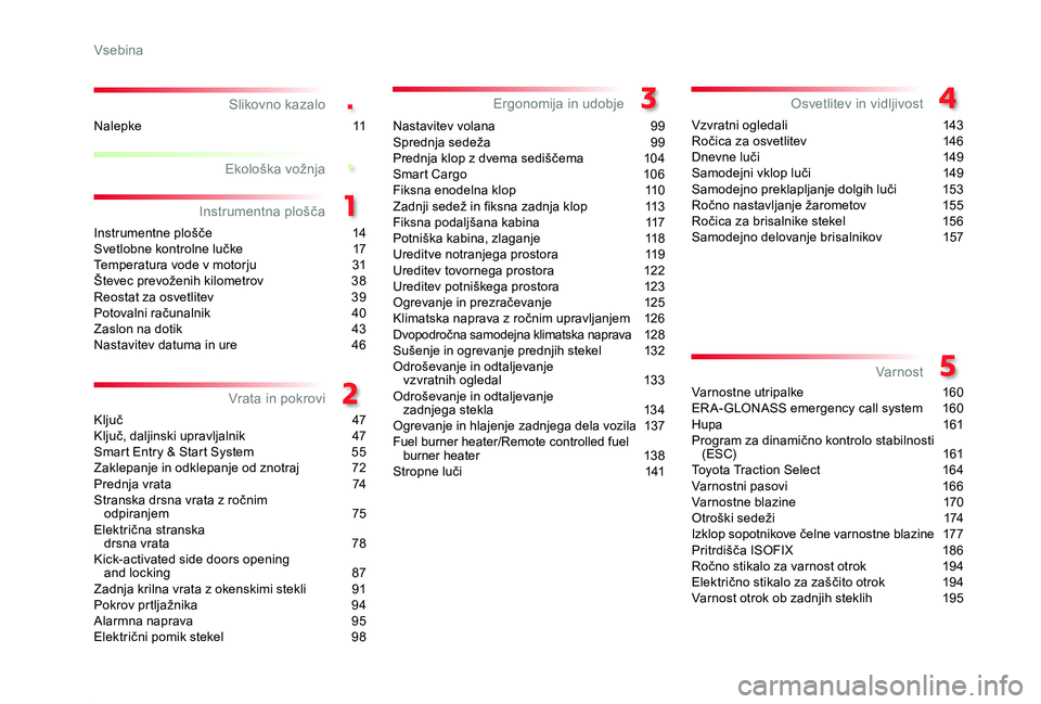 TOYOTA PROACE 2019  Manual de utilizare (in Romanian) .
.
4
Proace_sl_Chap00a_sommaire_ed01-2019
Slikovno kazalo
Instrumentne plošče 14Svetlobne kontrolne lučke  17Temperatura vode v motorju 31Števec prevoženih kilometrov 38Reostat za osvetlitev  39