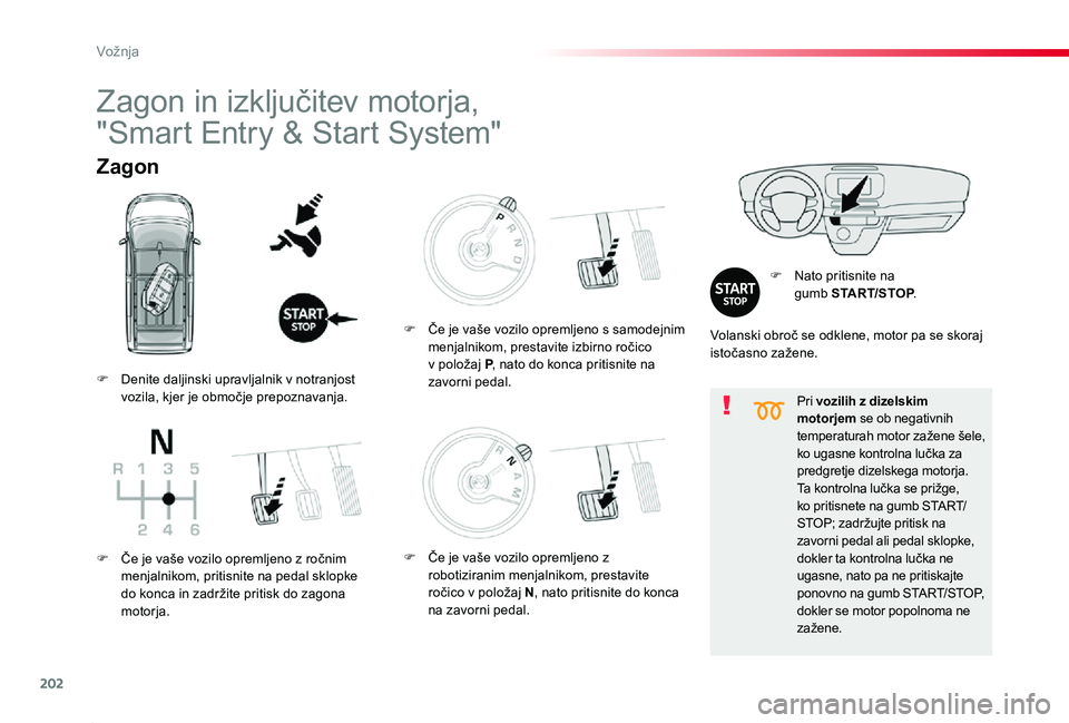 TOYOTA PROACE 2019 Manual de utilizare (in Romanian) 202
Proace_sl_Chap06_conduite_ed01-2019
Pri vozilih z dizelskim motorjem se ob negativnih temperaturah motor zažene šele, ko ugasne kontrolna lučka za predgretje dizelskega motorja.Ta kontrolna lu TOYOTA PROACE 2019 Manual de utilizare (in Romanian) 202
Proace_sl_Chap06_conduite_ed01-2019
Pri vozilih z dizelskim motorjem se ob negativnih temperaturah motor zažene šele, ko ugasne kontrolna lučka za predgretje dizelskega motorja.Ta kontrolna lu