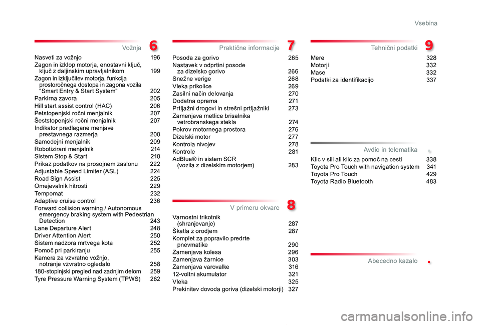 TOYOTA PROACE 2019 Manual de utilizare (in Romanian) .
.
Proace_sl_Chap00a_sommaire_ed01-2019
Nasveti za vožnjo 196Zagon in izklop motorja, enostavni ključ, ključ z daljinskim upravljalnikom 199Zagon in izključitev motorja, funkcija prostoročnega TOYOTA PROACE 2019 Manual de utilizare (in Romanian) .
.
Proace_sl_Chap00a_sommaire_ed01-2019
Nasveti za vožnjo 196Zagon in izklop motorja, enostavni ključ, ključ z daljinskim upravljalnikom 199Zagon in izključitev motorja, funkcija prostoročnega