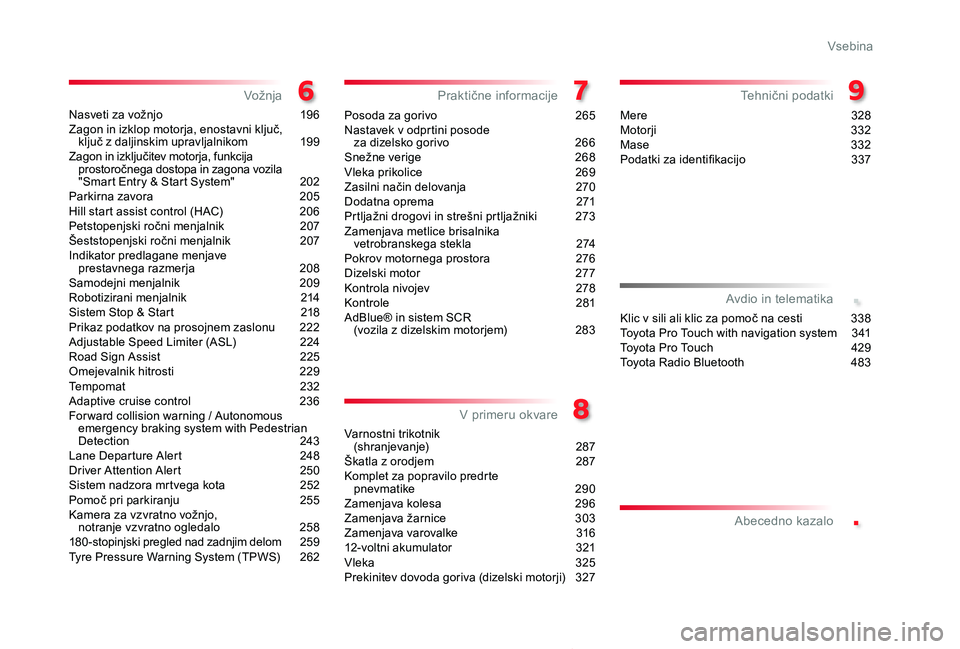 TOYOTA PROACE 2019  Manual de utilizare (in Romanian) .
.
Proace_sl_Chap00a_sommaire_ed01-2019
Nasveti za vožnjo 196Zagon in izklop motorja, enostavni ključ,  ključ z daljinskim upravljalnikom 199Zagon in izključitev motorja, funkcija prostoročnega 