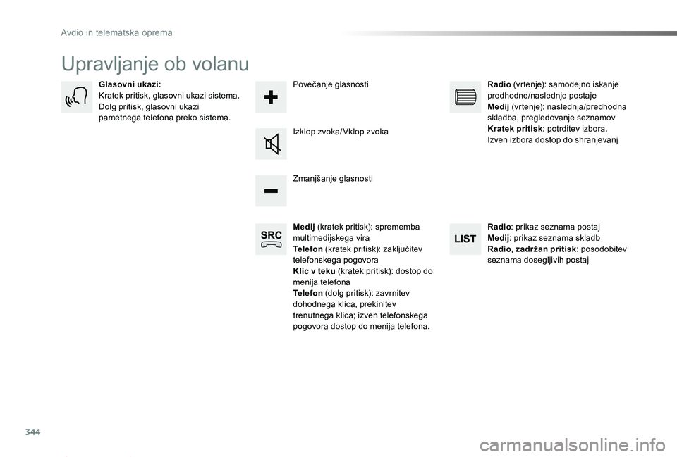 TOYOTA PROACE 2019  Manual de utilizare (in Romanian) 344
Proace_sl_Chap10b_NAC-1_ed01-2019
Upravljanje ob volanu
Medij (kratek pritisk): sprememba multimedijskega viraTelefon (kratek pritisk): zaključitev telefonskega pogovoraKlic v teku (kratek pritis