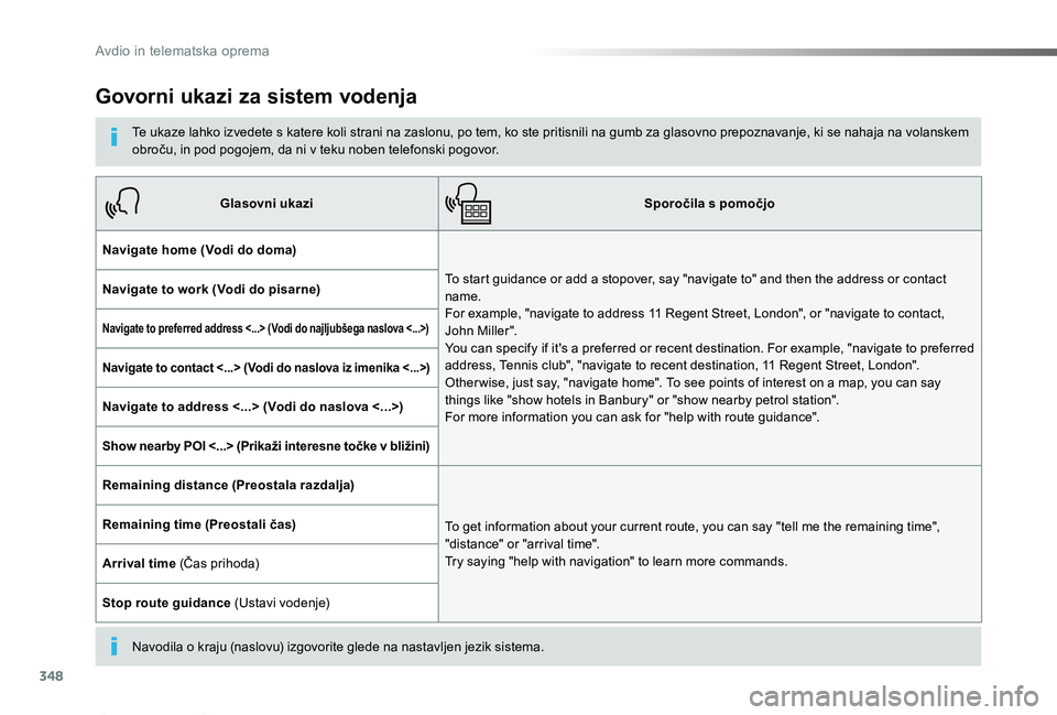 TOYOTA PROACE 2019 Manual de utilizare (in Romanian) 348
Proace_sl_Chap10b_NAC-1_ed01-2019
Govorni ukazi za sistem vodenja
Te ukaze lahko izvedete s katere koli strani na zaslonu, po tem, ko ste pritisnili na gumb za glasovno prepoznavanje, ki se nahaja TOYOTA PROACE 2019 Manual de utilizare (in Romanian) 348
Proace_sl_Chap10b_NAC-1_ed01-2019
Govorni ukazi za sistem vodenja
Te ukaze lahko izvedete s katere koli strani na zaslonu, po tem, ko ste pritisnili na gumb za glasovno prepoznavanje, ki se nahaja