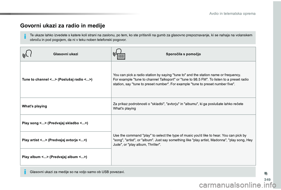 TOYOTA PROACE 2019 Manual de utilizare (in Romanian) 349
Proace_sl_Chap10b_NAC-1_ed01-2019
Govorni ukazi za radio in medije
Te ukaze lahko izvedete s katere koli strani na zaslonu, po tem, ko ste pritisnili na gumb za glasovno prepoznavanje, ki se nahaj TOYOTA PROACE 2019 Manual de utilizare (in Romanian) 349
Proace_sl_Chap10b_NAC-1_ed01-2019
Govorni ukazi za radio in medije
Te ukaze lahko izvedete s katere koli strani na zaslonu, po tem, ko ste pritisnili na gumb za glasovno prepoznavanje, ki se nahaj