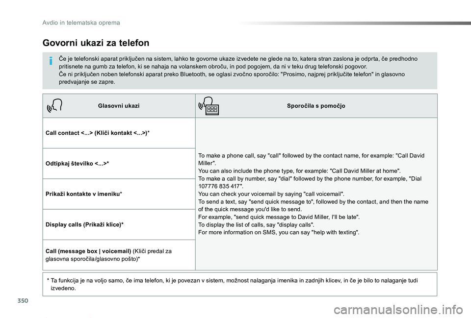 TOYOTA PROACE 2019 Manual de utilizare (in Romanian) 350
Proace_sl_Chap10b_NAC-1_ed01-2019
Glasovni ukaziSporočila s pomočjo
Call contact <...> (Kliči kontakt <...>)*
To make a phone call, say "call" followed by the contact name, for example: TOYOTA PROACE 2019 Manual de utilizare (in Romanian) 350
Proace_sl_Chap10b_NAC-1_ed01-2019
Glasovni ukaziSporočila s pomočjo
Call contact <...> (Kliči kontakt <...>)*
To make a phone call, say "call" followed by the contact name, for example:
