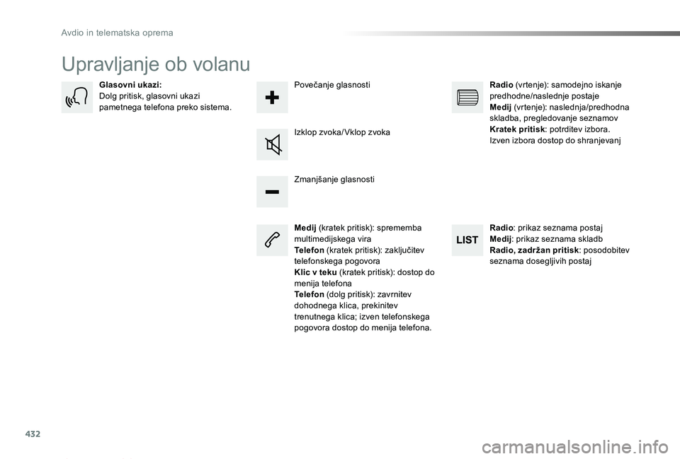 TOYOTA PROACE 2019 Manual de utilizare (in Romanian) 432
Proace_sl_Chap10c_RCC-1_ed01-2019
Upravljanje ob volanu
Medij (kratek pritisk): sprememba multimedijskega viraTelefon (kratek pritisk): zaključitev telefonskega pogovoraKlic v teku (kratek pritis TOYOTA PROACE 2019 Manual de utilizare (in Romanian) 432
Proace_sl_Chap10c_RCC-1_ed01-2019
Upravljanje ob volanu
Medij (kratek pritisk): sprememba multimedijskega viraTelefon (kratek pritisk): zaključitev telefonskega pogovoraKlic v teku (kratek pritis