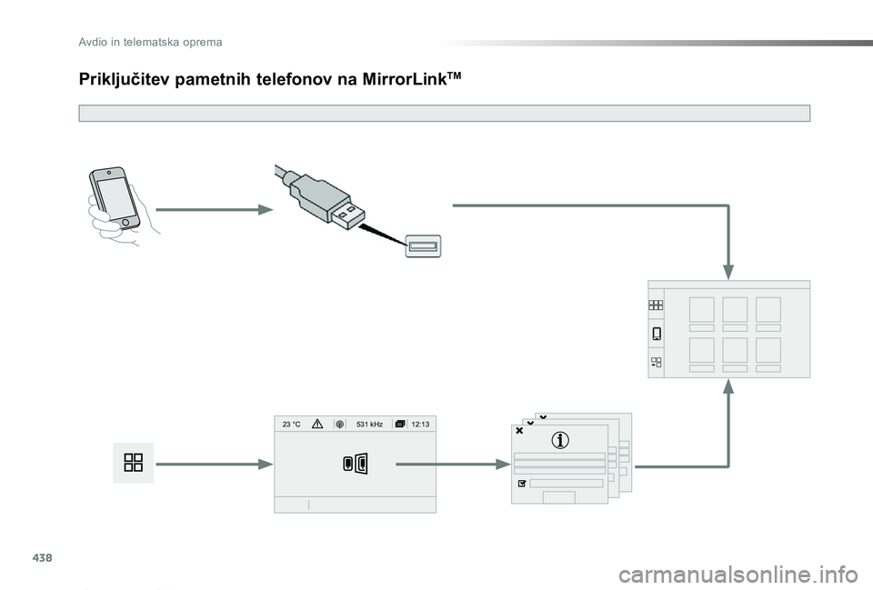 TOYOTA PROACE 2019 Manual de utilizare (in Romanian) 438
12:13
23 °C531 kHz
Proace_sl_Chap10c_RCC-1_ed01-2019
Priključitev pametnih telefonov na MirrorLinkTM
Avdio in telematska oprema TOYOTA PROACE 2019 Manual de utilizare (in Romanian) 438
12:13
23 °C531 kHz
Proace_sl_Chap10c_RCC-1_ed01-2019
Priključitev pametnih telefonov na MirrorLinkTM
Avdio in telematska oprema