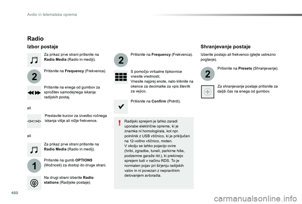 TOYOTA PROACE 2019 Manual de utilizare (in Romanian) 450
1
2
2
2
Proace_sl_Chap10c_RCC-1_ed01-2019
Za prikaz pr ve strani pritisnite na Radio Media (Radio in mediji).
Pritisnite na gumb OPTIONS (Možnosti) za dostop do druge strani.
Pritisnite na Freque TOYOTA PROACE 2019 Manual de utilizare (in Romanian) 450
1
2
2
2
Proace_sl_Chap10c_RCC-1_ed01-2019
Za prikaz pr ve strani pritisnite na Radio Media (Radio in mediji).
Pritisnite na gumb OPTIONS (Možnosti) za dostop do druge strani.
Pritisnite na Freque