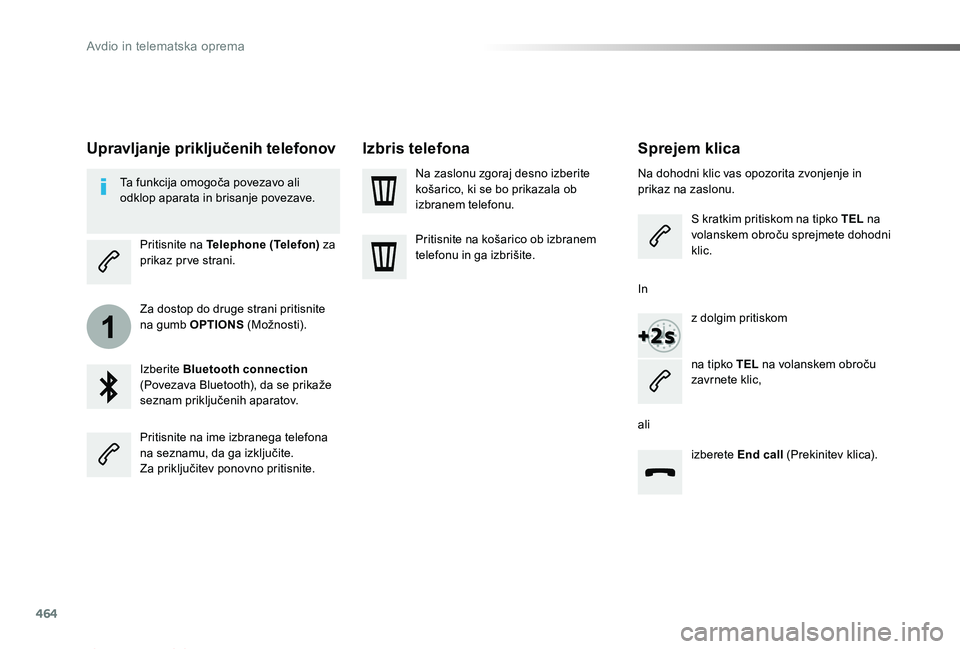 TOYOTA PROACE 2019 Manual de utilizare (in Romanian) 464
1
Proace_sl_Chap10c_RCC-1_ed01-2019
Sprejem klica
Na dohodni klic vas opozorita zvonjenje in prikaz na zaslonu.
S kratkim pritiskom na tipko TEL na volanskem obroču sprejmete dohodni klic.
z dolg TOYOTA PROACE 2019 Manual de utilizare (in Romanian) 464
1
Proace_sl_Chap10c_RCC-1_ed01-2019
Sprejem klica
Na dohodni klic vas opozorita zvonjenje in prikaz na zaslonu.
S kratkim pritiskom na tipko TEL na volanskem obroču sprejmete dohodni klic.
z dolg