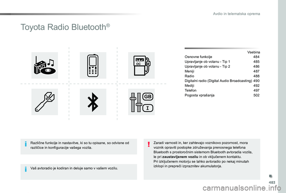 TOYOTA PROACE 2019 Manual de utilizare (in Romanian) 483
Proace_sl_Chap10d_RD6_ed01-2019
Toyota Radio Bluetooth®
VsebinaOsnovne funkcije 484
Upravljanje ob volanu - Tip 1 485
Upravljanje ob volanu - Tip 2 486
Meniji 487
Radio 488
Digitalni radio (Dig TOYOTA PROACE 2019 Manual de utilizare (in Romanian) 483
Proace_sl_Chap10d_RD6_ed01-2019
Toyota Radio Bluetooth®
VsebinaOsnovne funkcije 484
Upravljanje ob volanu - Tip 1 485
Upravljanje ob volanu - Tip 2 486
Meniji 487
Radio 488
Digitalni radio (Dig