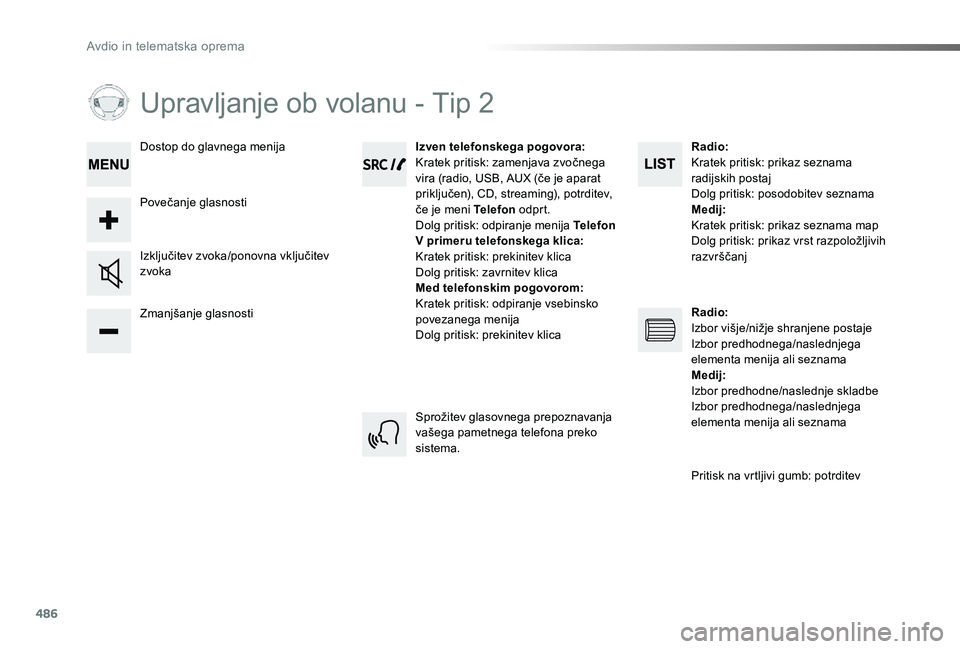 TOYOTA PROACE 2019 Manual de utilizare (in Romanian) 486
Proace_sl_Chap10d_RD6_ed01-2019
Upravljanje ob volanu - Tip 2
Zmanjšanje glasnosti
Izključitev zvoka/ponovna vključitev zvoka
Izven telefonskega pogovora:Kratek pritisk: zamenjava zvočnega vir TOYOTA PROACE 2019 Manual de utilizare (in Romanian) 486
Proace_sl_Chap10d_RD6_ed01-2019
Upravljanje ob volanu - Tip 2
Zmanjšanje glasnosti
Izključitev zvoka/ponovna vključitev zvoka
Izven telefonskega pogovora:Kratek pritisk: zamenjava zvočnega vir