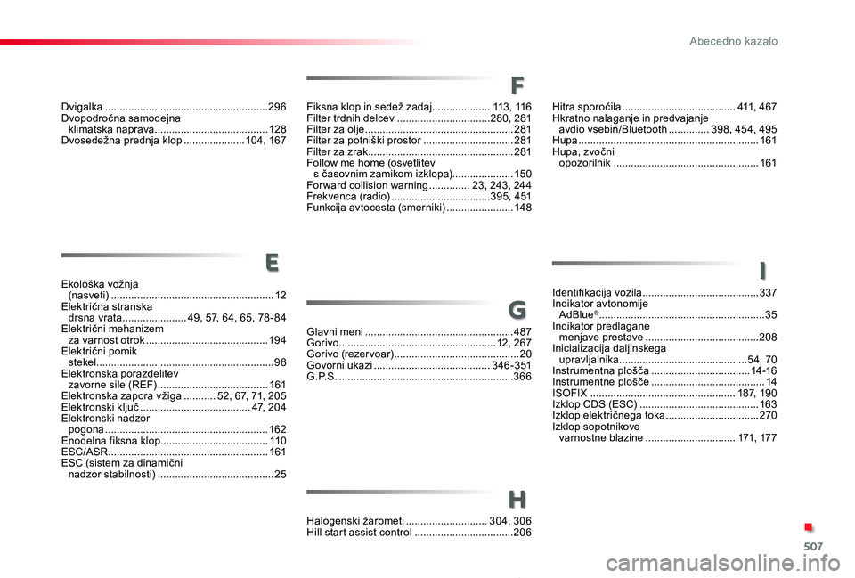 TOYOTA PROACE 2019 Manual de utilizare (in Romanian) 507
Proace_sl_Chap11_index-alpha_ed01-2019
Dvigalka ........................................................296Dvopodročna samodejna klimatska naprava .......................................128Dvose TOYOTA PROACE 2019 Manual de utilizare (in Romanian) 507
Proace_sl_Chap11_index-alpha_ed01-2019
Dvigalka ........................................................296Dvopodročna samodejna klimatska naprava .......................................128Dvose