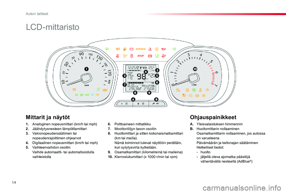 TOYOTA PROACE 2020 Omistajan Käsikirja (in Finnish) 14
LCD-mittaristo
1. Analoginen nopeusmittari (km/h tai mph)2. Jäähdytysnesteen lämpötilamittari3. Vakionopeudensäätimen tai nopeudenrajoittimen ohjearvot4. Digitaalinen nopeusmittari (km/h tai TOYOTA PROACE 2020 Omistajan Käsikirja (in Finnish) 14
LCD-mittaristo
1. Analoginen nopeusmittari (km/h tai mph)2. Jäähdytysnesteen lämpötilamittari3. Vakionopeudensäätimen tai nopeudenrajoittimen ohjearvot4. Digitaalinen nopeusmittari (km/h tai