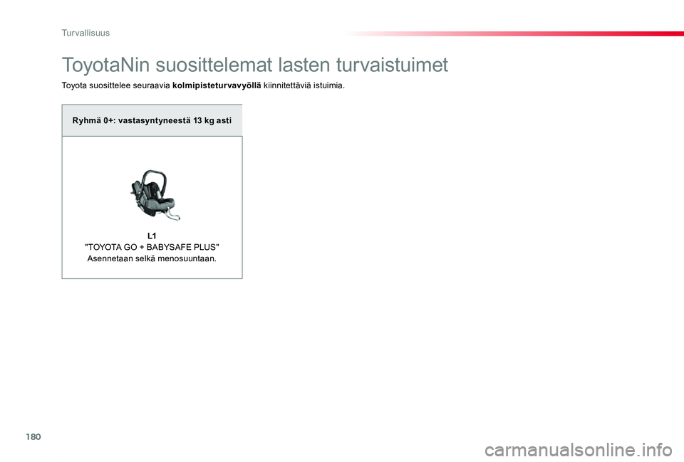 TOYOTA PROACE 2020 Omistajan Käsikirja (in Finnish) 180
Proace_fi_Chap05_securite_ed2019_V02
ToyotaNin suosittelemat lasten turvaistuimet
Toyota suosittelee seuraavia kolmipisteturvavyöllä kiinnitettäviä istuimia.
Ryhmä 0+: vastasyntyneestä 13 kg TOYOTA PROACE 2020 Omistajan Käsikirja (in Finnish) 180
Proace_fi_Chap05_securite_ed2019_V02
ToyotaNin suosittelemat lasten turvaistuimet
Toyota suosittelee seuraavia kolmipisteturvavyöllä kiinnitettäviä istuimia.
Ryhmä 0+: vastasyntyneestä 13 kg