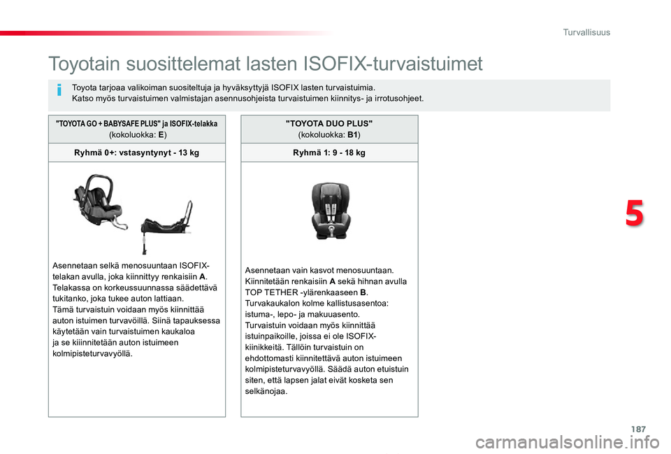 TOYOTA PROACE 2020 Omistajan Käsikirja (in Finnish) 187
Proace_fi_Chap05_securite_ed2019_V02
Toyotain suosittelemat lasten ISOFIX-turvaistuimet
Toyota tarjoaa valikoiman suositeltuja ja hyväksyttyjä ISOFIX lasten tur vaistuimia.Katso myös turvaistui TOYOTA PROACE 2020 Omistajan Käsikirja (in Finnish) 187
Proace_fi_Chap05_securite_ed2019_V02
Toyotain suosittelemat lasten ISOFIX-turvaistuimet
Toyota tarjoaa valikoiman suositeltuja ja hyväksyttyjä ISOFIX lasten tur vaistuimia.Katso myös turvaistui