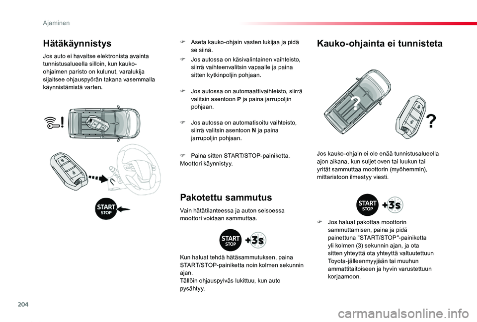 TOYOTA PROACE 2020 Omistajan Käsikirja (in Finnish) 204
Proace_fi_Chap06_conduite_ed2019_V02
Hätäkäynnistys
Jos auto ei havaitse elektronista avainta tunnistusalueella silloin, kun kauko-ohjaimen paristo on kulunut, varalukija sijaitsee ohjauspyörà TOYOTA PROACE 2020 Omistajan Käsikirja (in Finnish) 204
Proace_fi_Chap06_conduite_ed2019_V02
Hätäkäynnistys
Jos auto ei havaitse elektronista avainta tunnistusalueella silloin, kun kauko-ohjaimen paristo on kulunut, varalukija sijaitsee ohjauspyörÃ