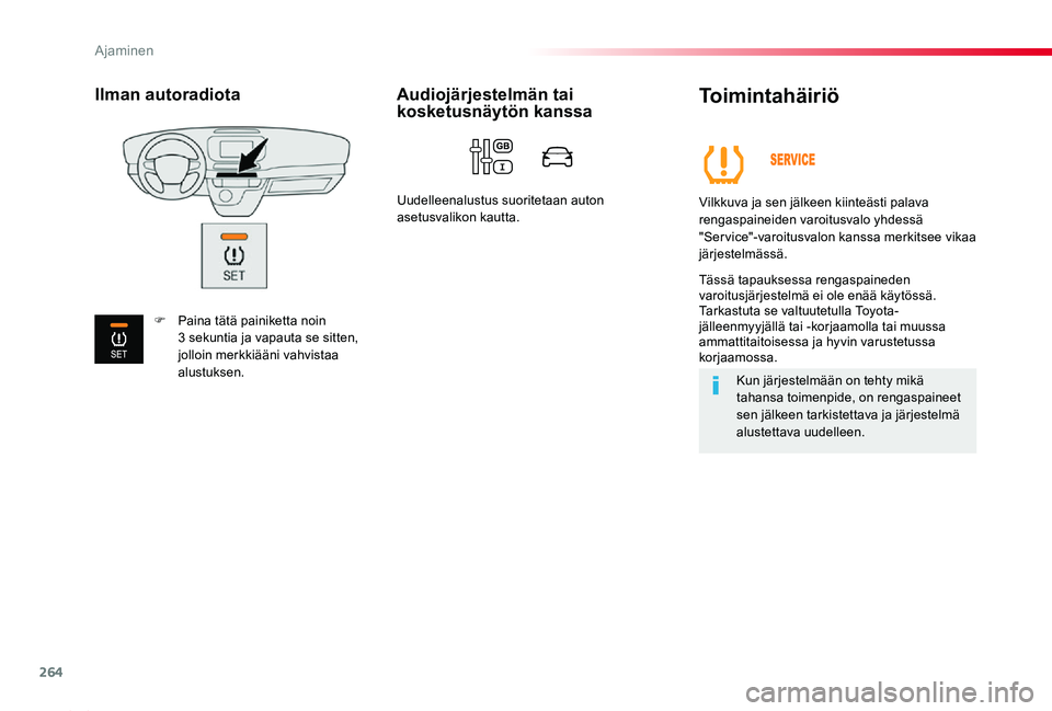 TOYOTA PROACE 2020 Omistajan Käsikirja (in Finnish) 264
Proace_fi_Chap06_conduite_ed2019_V02
Toimintahäiriö
Vilkkuva ja sen jälkeen kiinteästi palava rengaspaineiden varoitusvalo yhdessä "Service"-varoitusvalon kanssa merkitsee vikaa järj TOYOTA PROACE 2020 Omistajan Käsikirja (in Finnish) 264
Proace_fi_Chap06_conduite_ed2019_V02
Toimintahäiriö
Vilkkuva ja sen jälkeen kiinteästi palava rengaspaineiden varoitusvalo yhdessä "Service"-varoitusvalon kanssa merkitsee vikaa järj