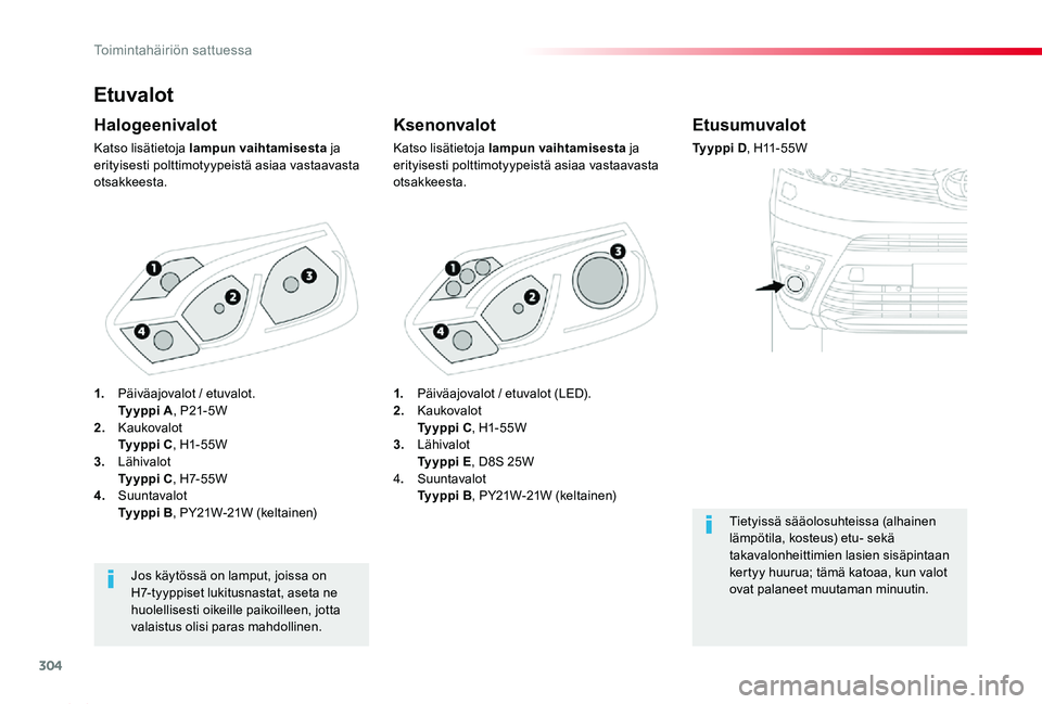 TOYOTA PROACE 2020 Omistajan Käsikirja (in Finnish) 304
Proace_fi_Chap08_En-cas-de-panne_ed2019_V02
Etuvalot
Ksenonvalot
Katso lisätietoja lampun vaihtamisesta ja erityisesti polttimotyypeistä asiaa vastaavasta otsakkeesta.
Halogeenivalot
Katso lisä TOYOTA PROACE 2020 Omistajan Käsikirja (in Finnish) 304
Proace_fi_Chap08_En-cas-de-panne_ed2019_V02
Etuvalot
Ksenonvalot
Katso lisätietoja lampun vaihtamisesta ja erityisesti polttimotyypeistä asiaa vastaavasta otsakkeesta.
Halogeenivalot
Katso lisä
