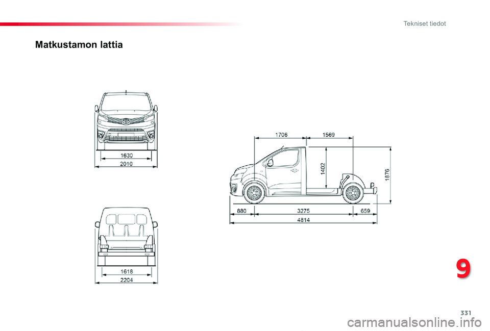 TOYOTA PROACE 2020 Omistajan Käsikirja (in Finnish) 331
Proace_fi_Chap09_caracteristiques-techniques_ed2019_V02
Matkustamon lattia
9
Tekniset tiedot TOYOTA PROACE 2020 Omistajan Käsikirja (in Finnish) 331
Proace_fi_Chap09_caracteristiques-techniques_ed2019_V02
Matkustamon lattia
9
Tekniset tiedot
