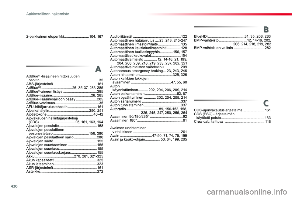 TOYOTA PROACE 2020 Omistajan Käsikirja (in Finnish) 420
Proace_fi_Chap11_index-alpha_ed2019_V02
2-paikkainen etupenkki .........................104, 167
AdBlue® -lisäaineen riittoisuuden osoitin ...................................................... TOYOTA PROACE 2020 Omistajan Käsikirja (in Finnish) 420
Proace_fi_Chap11_index-alpha_ed2019_V02
2-paikkainen etupenkki .........................104, 167
AdBlue® -lisäaineen riittoisuuden osoitin ......................................................